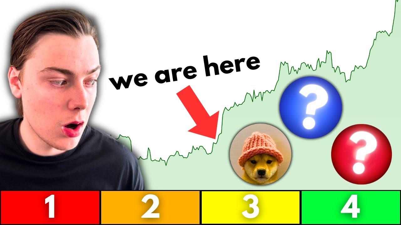 Kryptowaluty „wyczyszczone” z chciwości, ekspert spodziewa się legendarnej hossy. Które tokeny obserwuje?