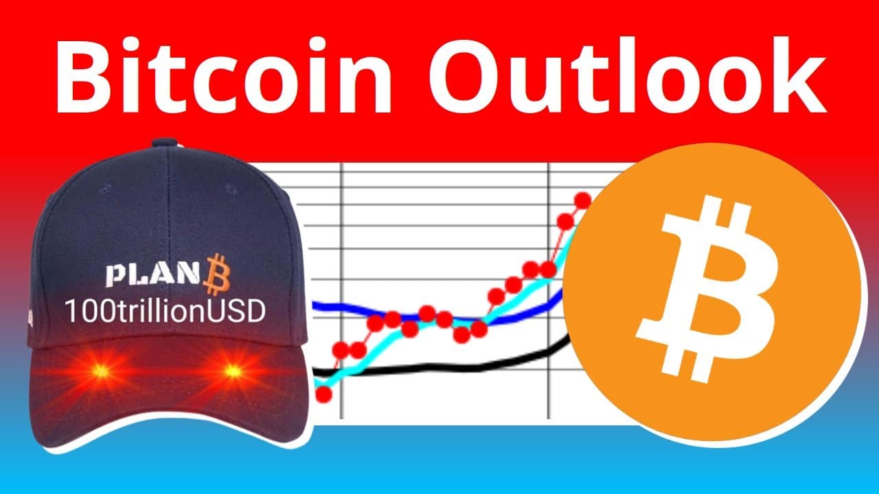 PlanB ocenia kurs Bitcoina (BTC) według modelu Stock-to-Flow. „Zaczyna się”