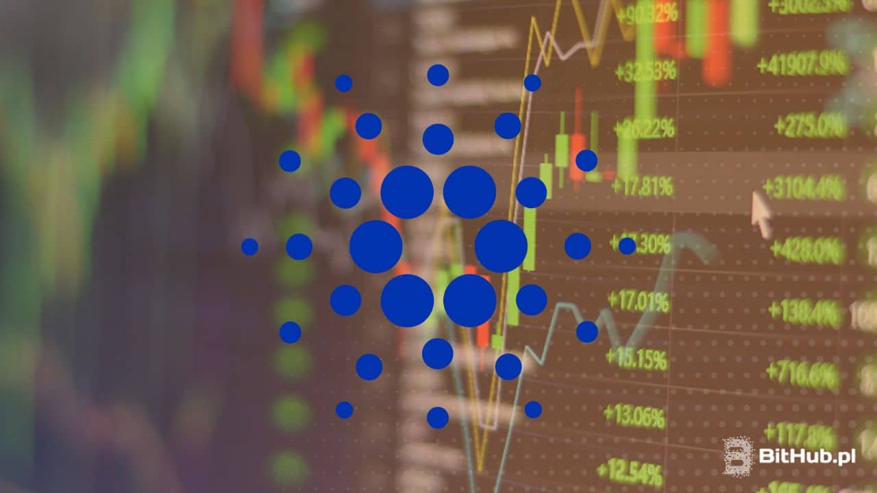 Cardano (ADA) wybije czy spadnie? najważniejsze poziomy oporu i wsparcia oraz dane on-chain [ANALIZA]