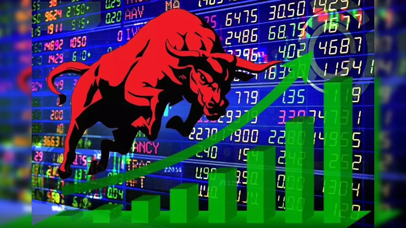 Bank of America: Latem będzie miał miejsce rajd na rynkach. Dlaczego? Statystyka