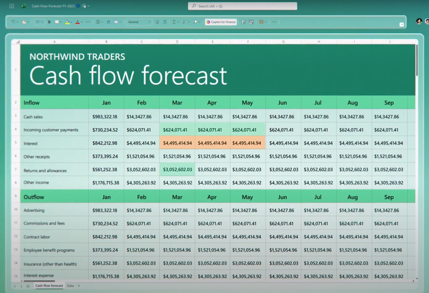 Microsoft wprowadził nową, opartą na AI usługę analityczną