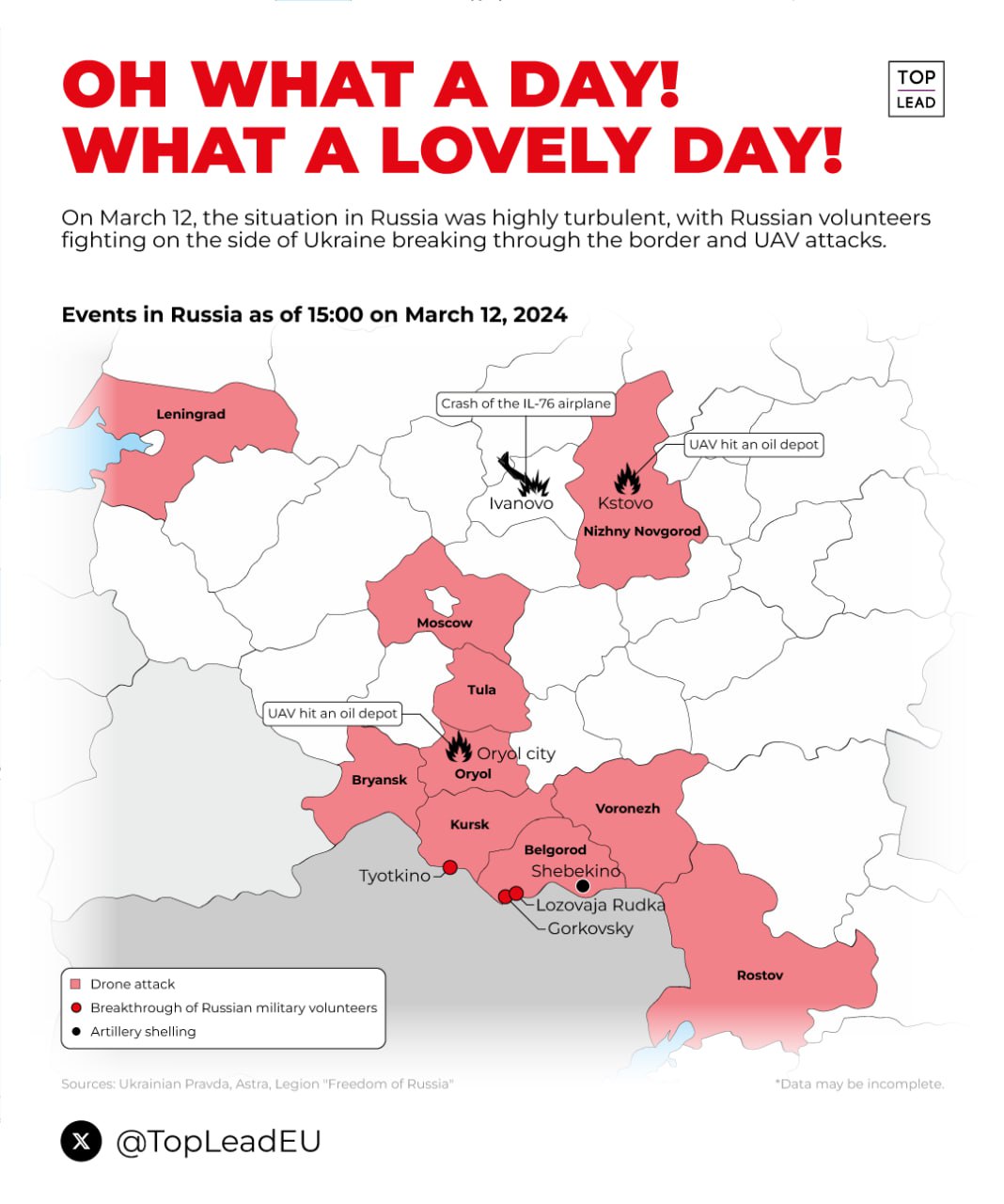 🪖Dzień 748 (12 marca 2024, 23:30) – niezły bigos