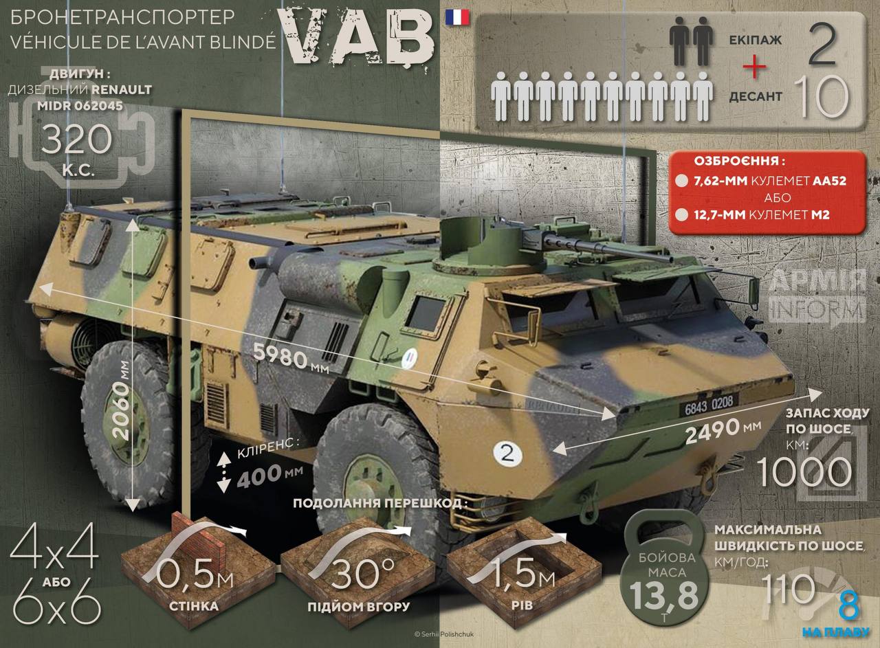 🪖Dzień 766-767 (31 marca 2024, 20:30)