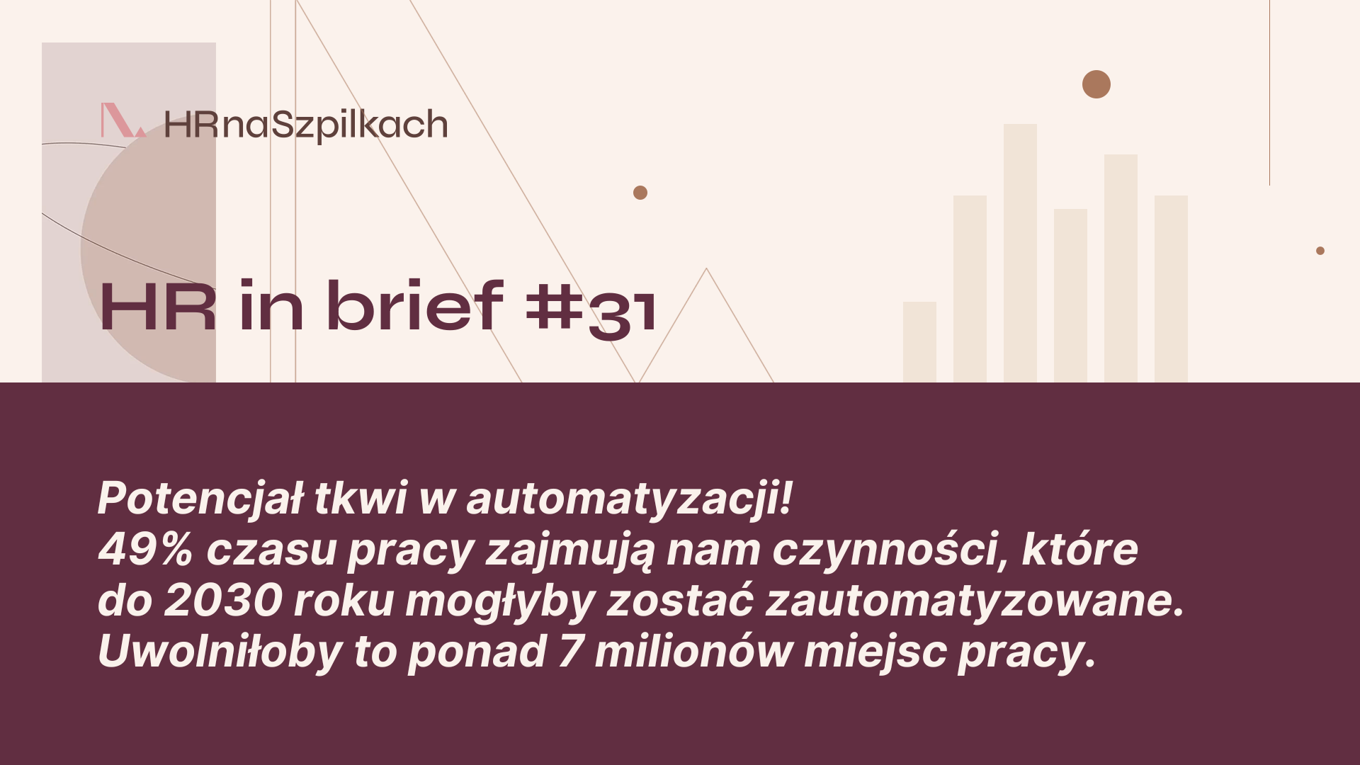 HR in Brief #31 Płace rosną w naszym kraju szybciej niż produktywność [Podcast]