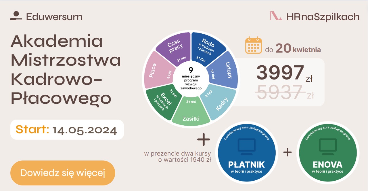 Planner kadrowo-płacowy na kwiecień 2024, czyli obowiązki w kadrach i płacach