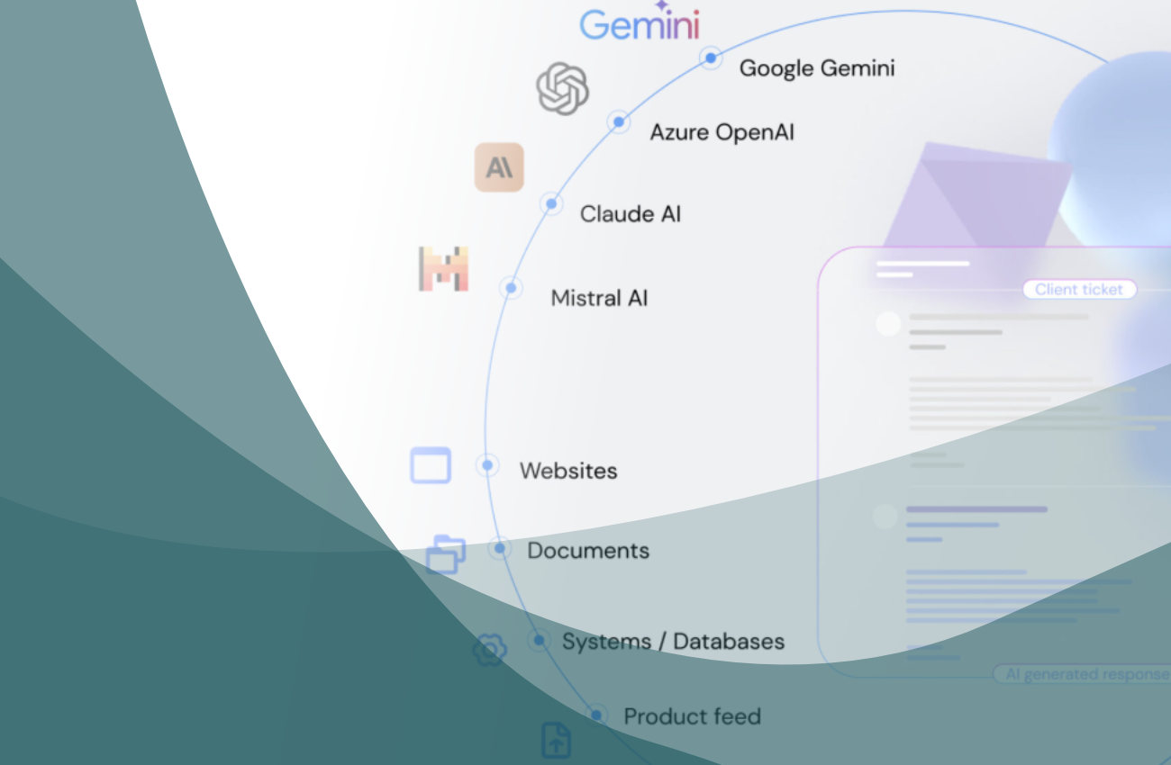 KODA.ai wprowadza nowy system automatyzacji zgłoszeń oparty na Generative AI